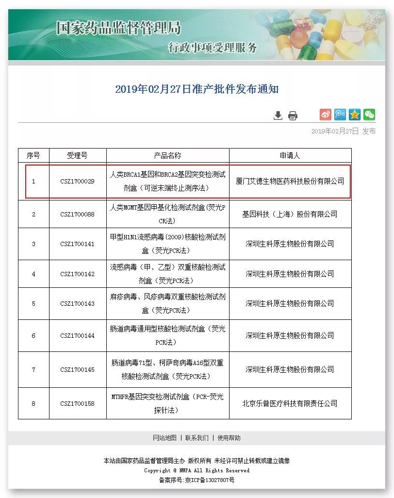通博TBET生物BRCA NGS检测产品(维汝健)正式获批上市
